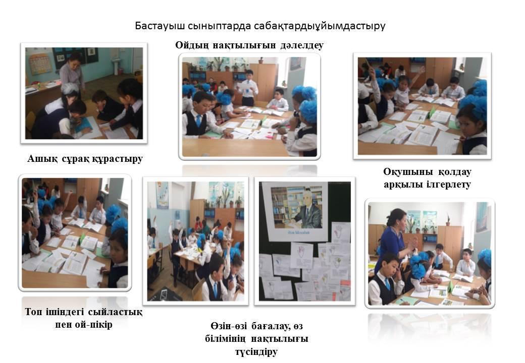 Әдістемелікжұмыс