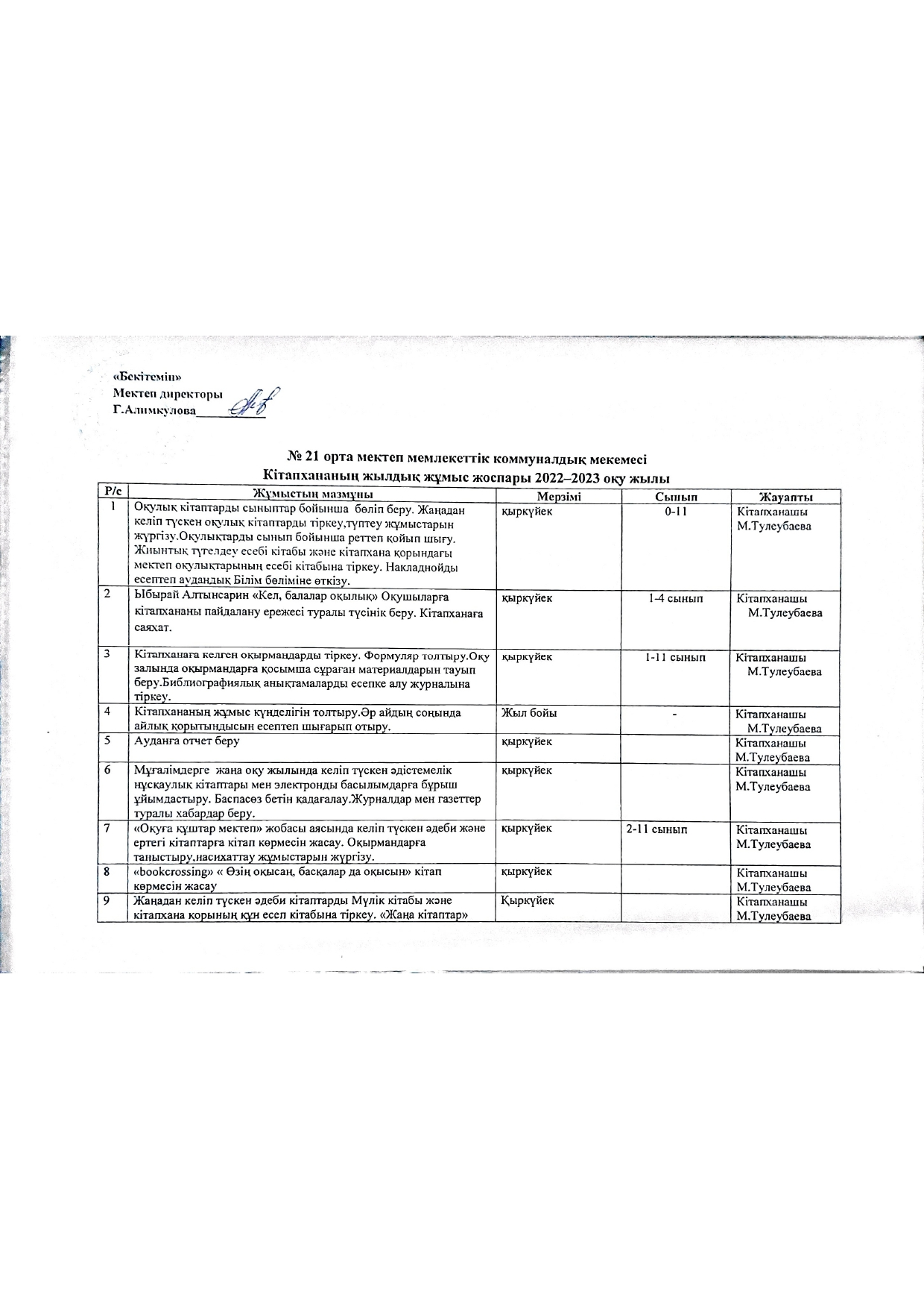 Кітапхана жылдық жоспар 2022-2023