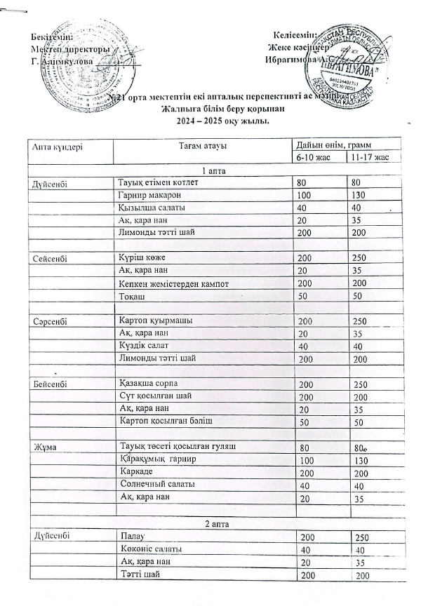 2024-2025 оқу жылы ас мәзірі