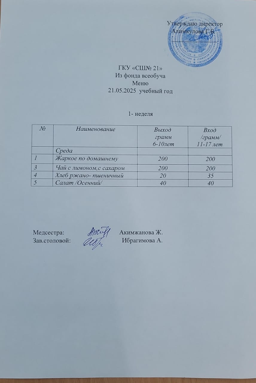 Бүгінгі күнге арналған ас мәзірі